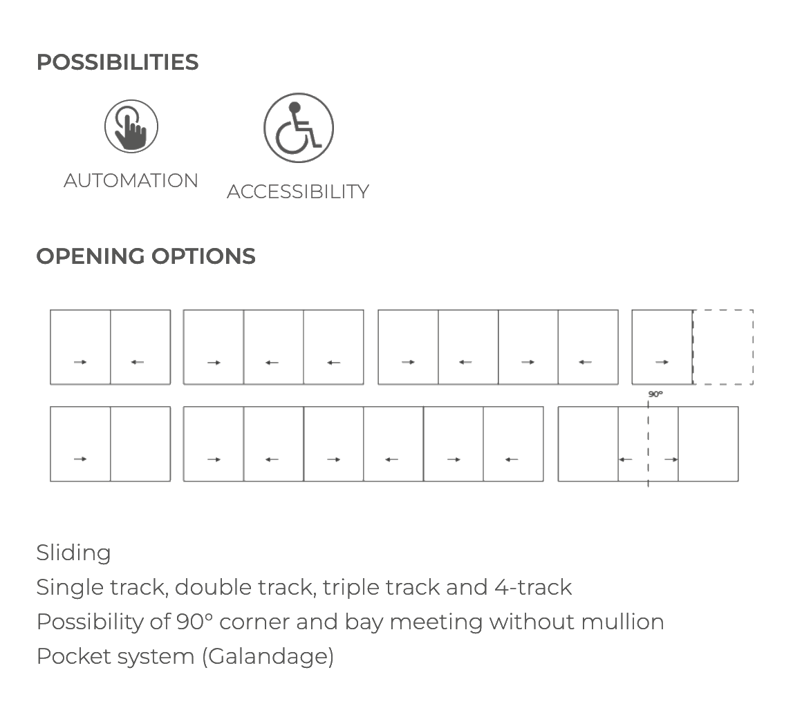 MFP 25 opening possibilities — sliding configurations, accessibility and track options